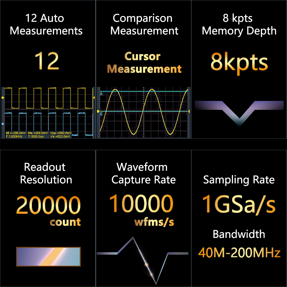 OWON HDS200 Series Handheld Di - Signal Generator Spectrum Analyzer recension och pris